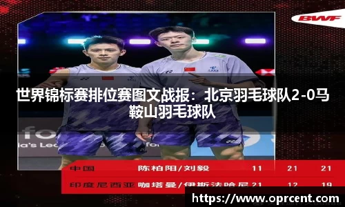 世界锦标赛排位赛图文战报：北京羽毛球队2-0马鞍山羽毛球队